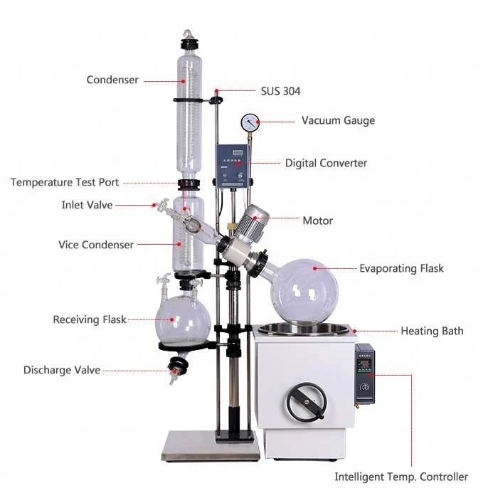 Rotary Vacuum Flash Evaporator