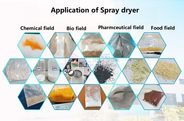 application application